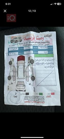 جیپ کۆمپاس